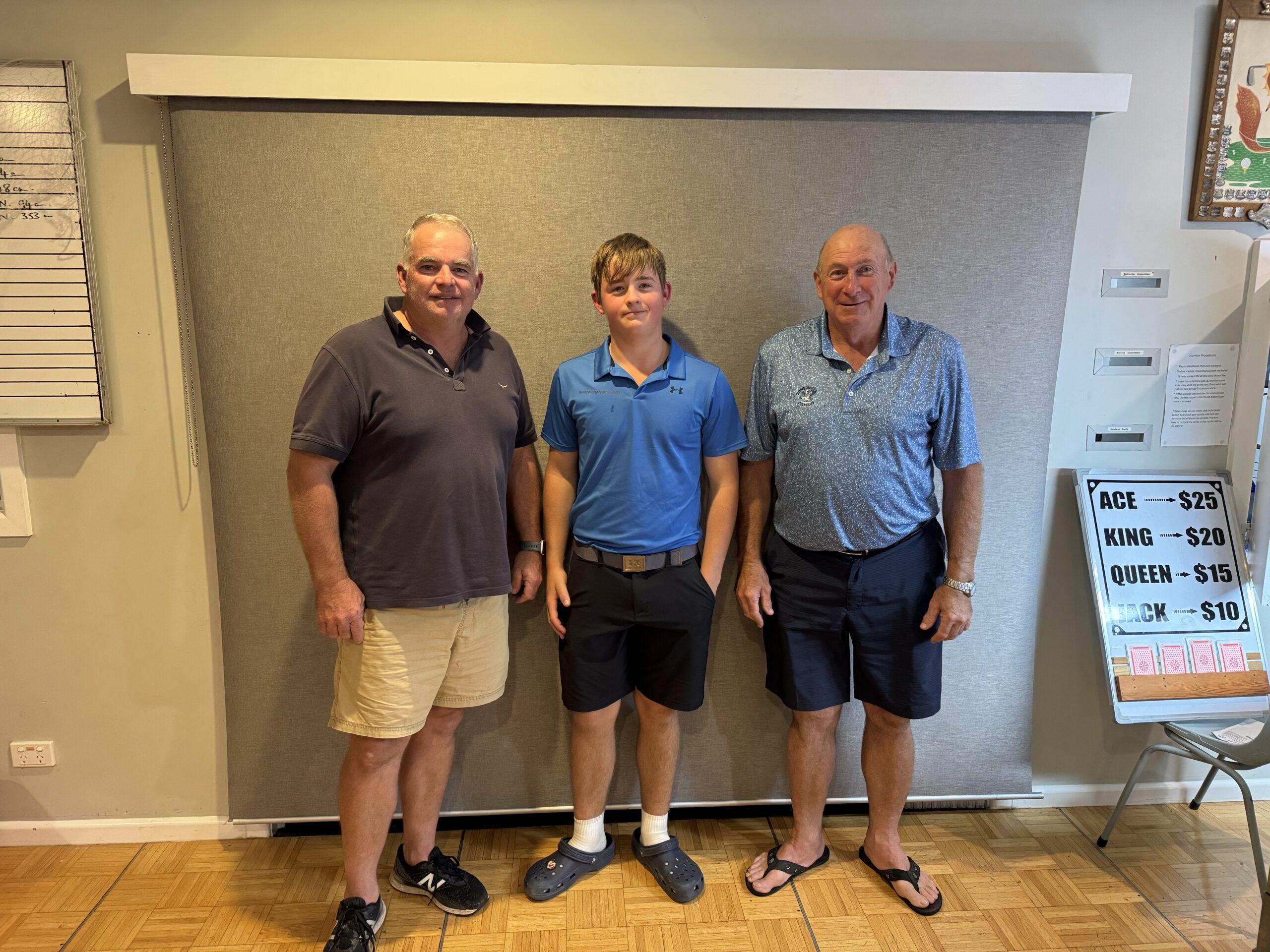 Carter wins Single par event : Golf results