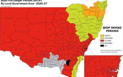 Bush Fire Danger Period