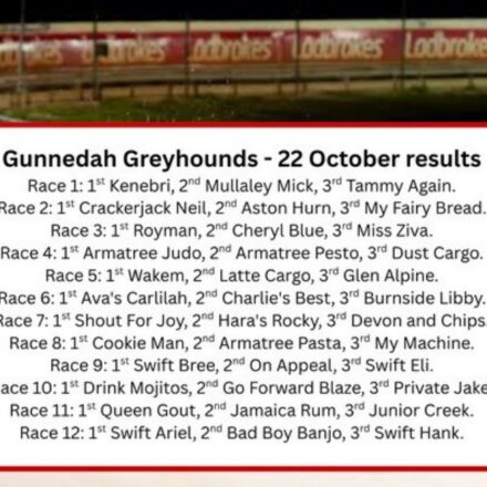 Productive day of racing for Pickering