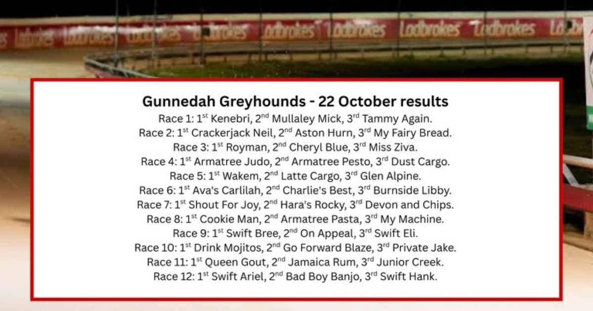 Productive day of racing for Pickering